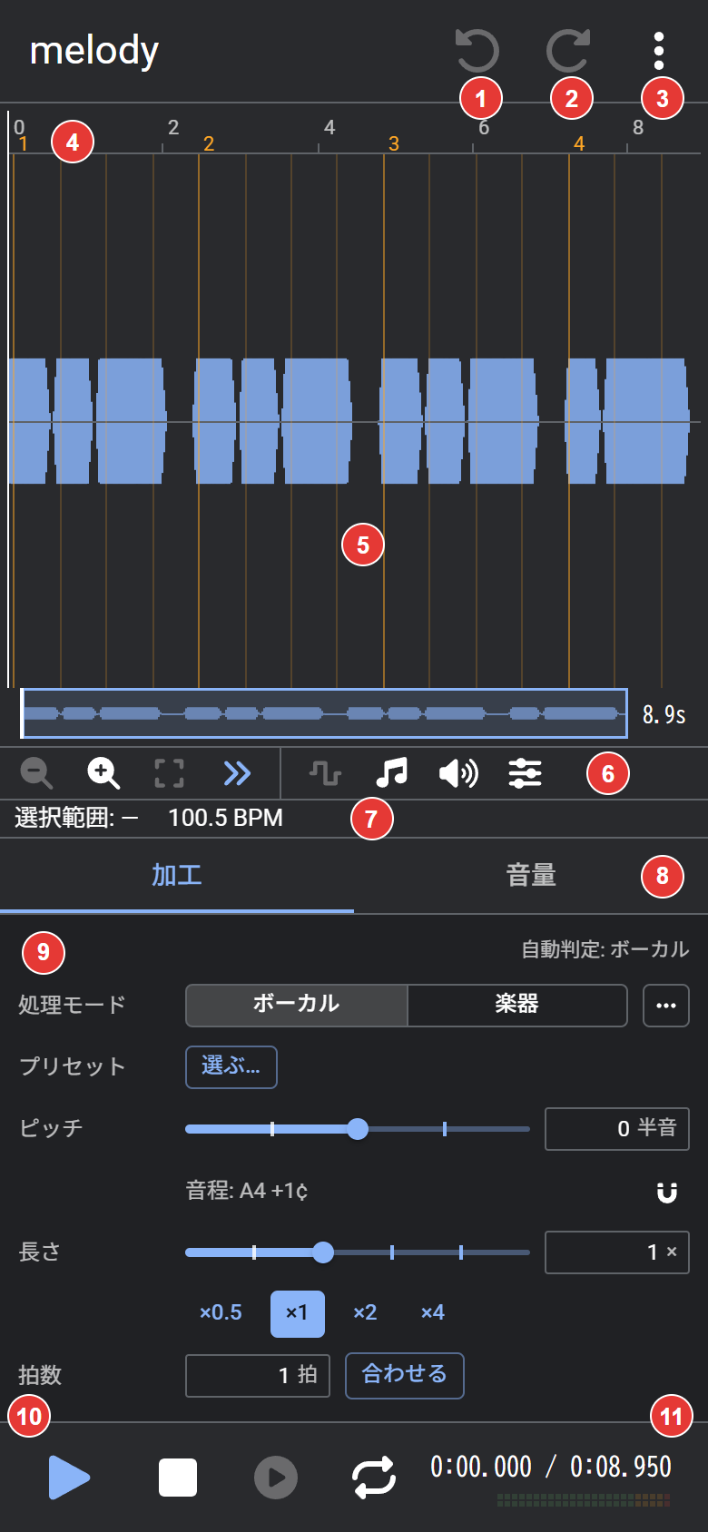 スマホの画面（番号は下の表と対応）